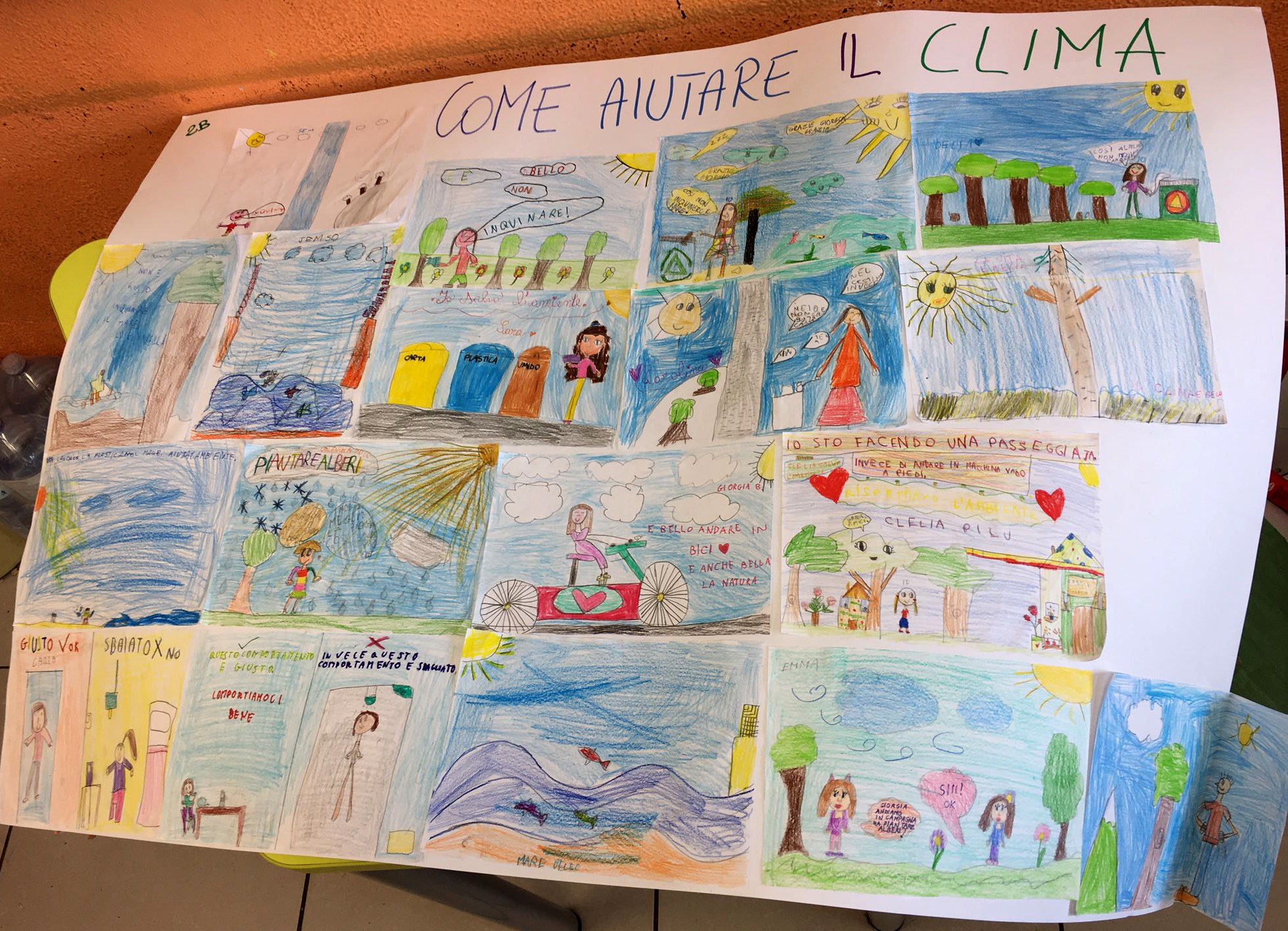 Attività scolastiche per riflettere sui cambiamenti climatici